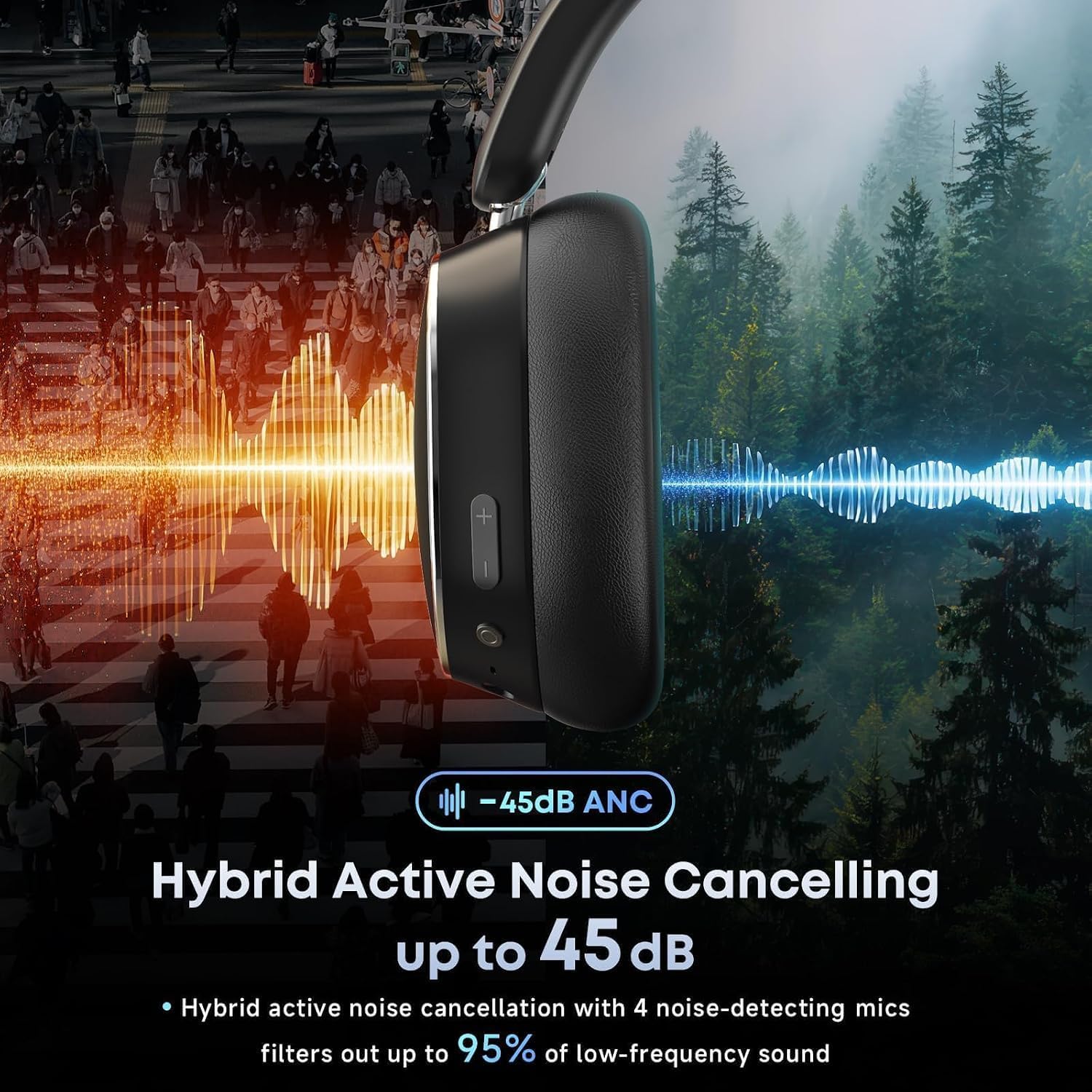 Hybrid Active Noise Cancelling Bluetooth Headphones Wireless Headphones - Image 2