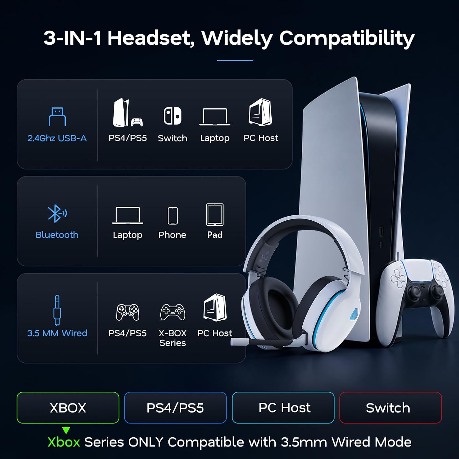 AOC 2.4GHz Wireless Gaming Headset for PS5, PS4, PC, Switch, 45Hr, White - Image 4